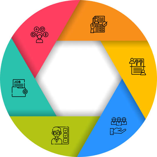 Steps to Follow In Hiring BERN Full Stack Developers